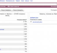 Работаем с Yandex Wordstat